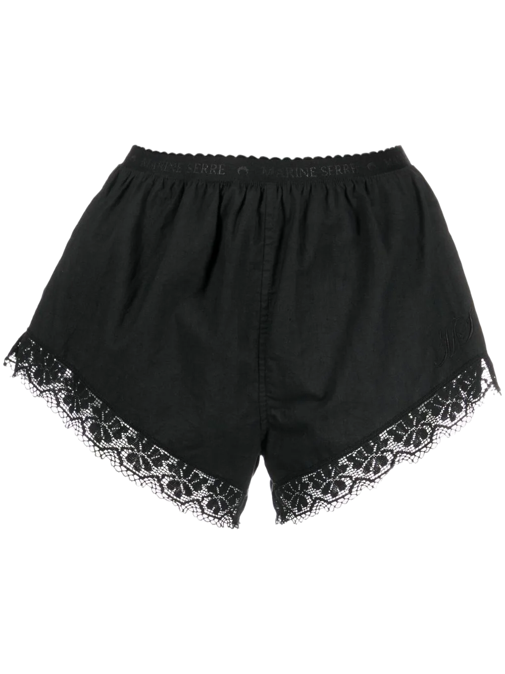 Bottoms